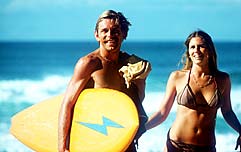Largest Encyclopedia of Surfing